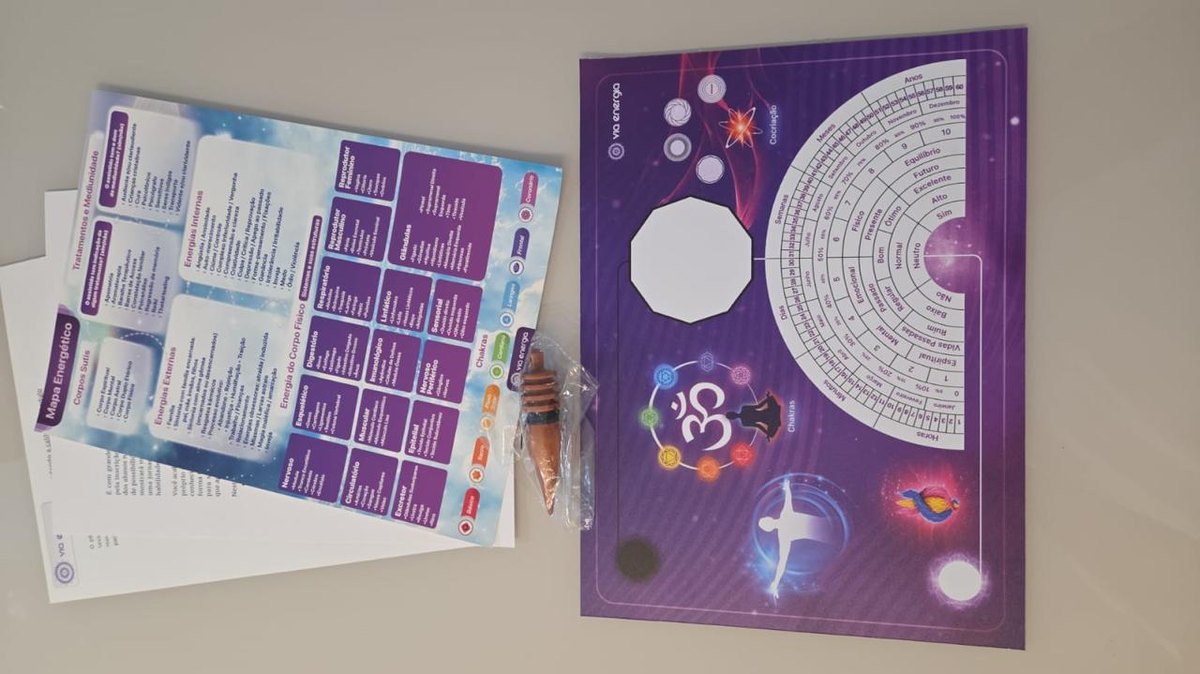 Kit para atender com radiestesia sobre a mesa de trabalho: mesa radiônica, mapa energético, gráficos e pêndulo