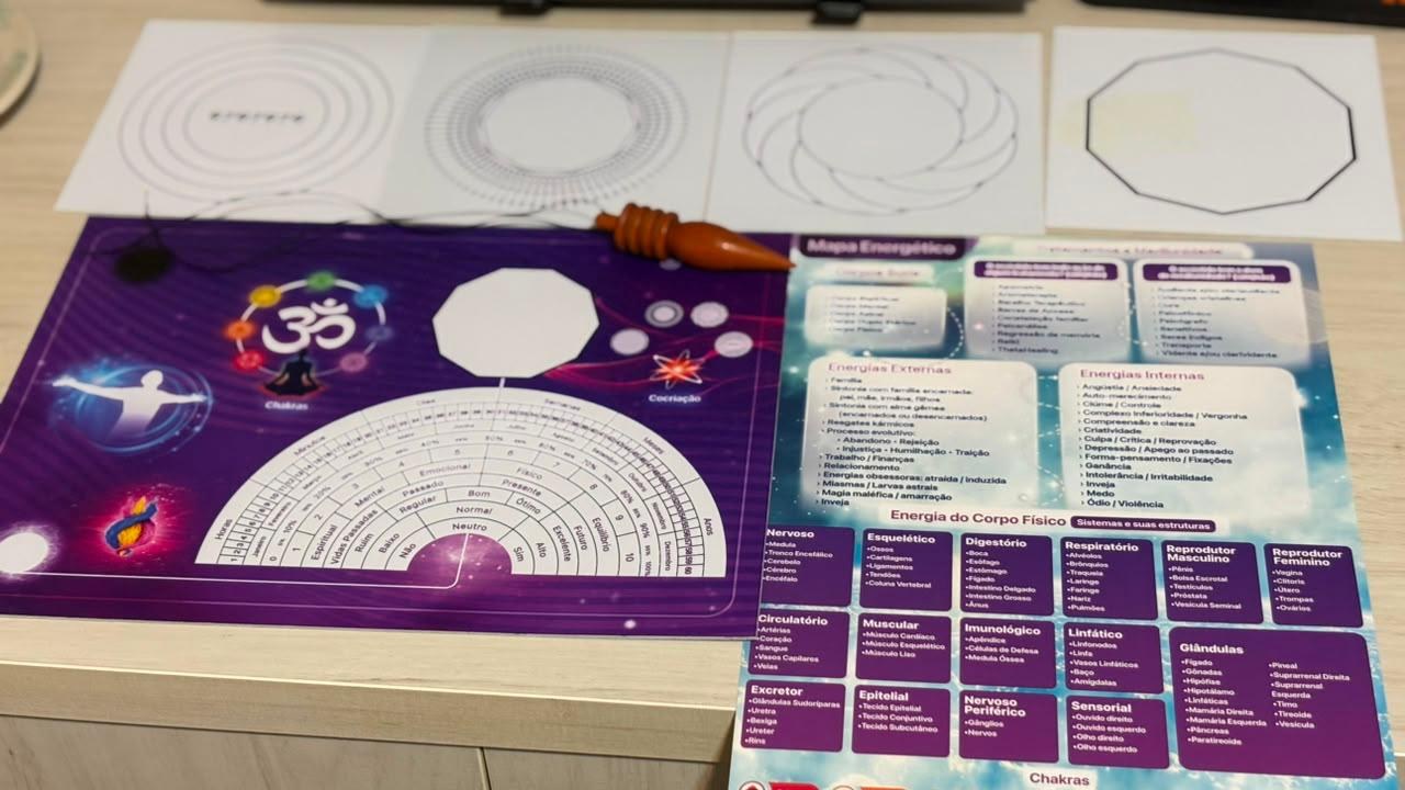 Kit de trabalho para atender com radiestesia: mesa radiônica, gráficos, mapa energético e pêndulo